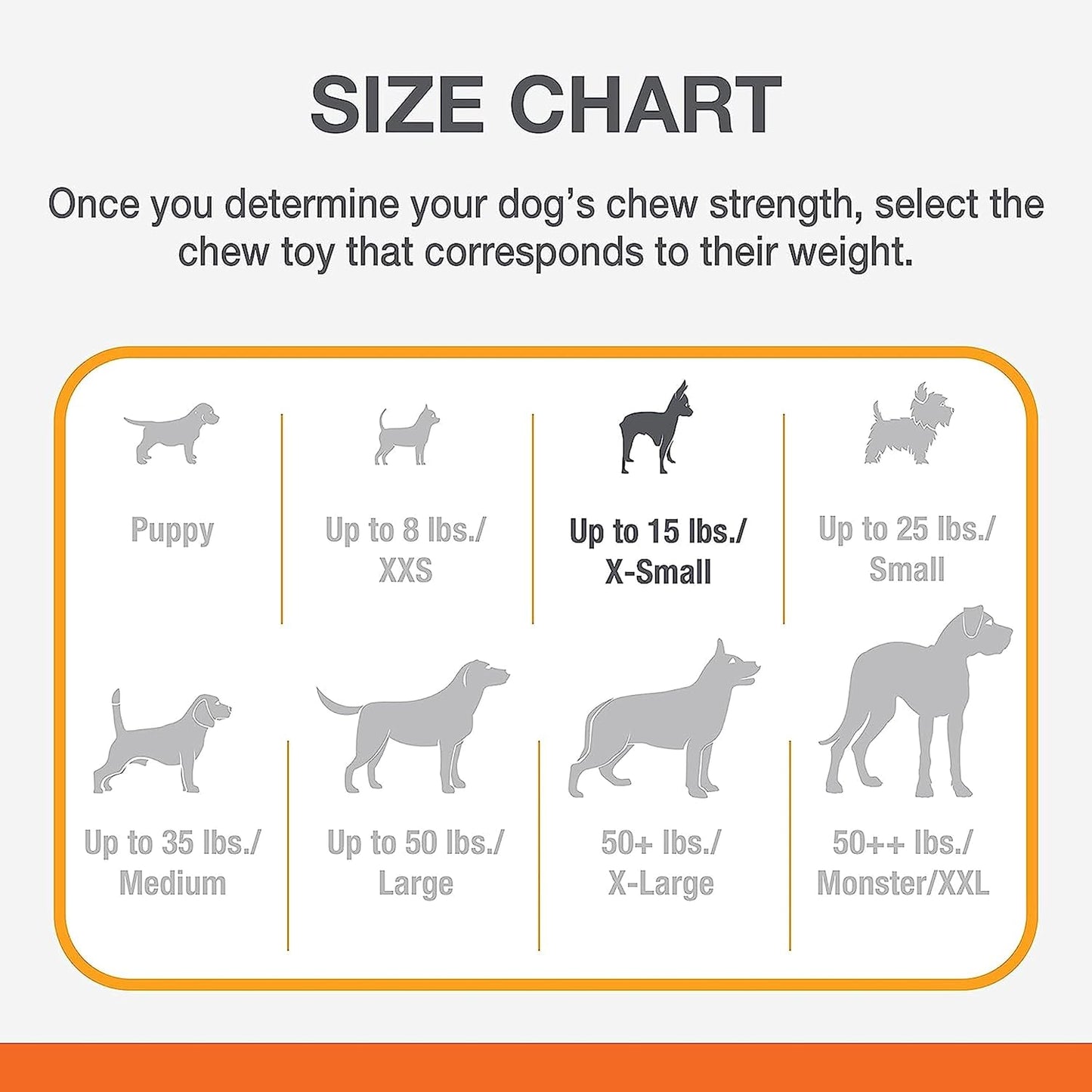 Nylabone Dura Chew Original Petite