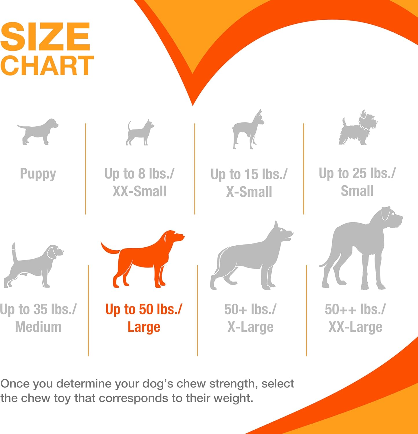 Nylabone Dura Chew Original Giant