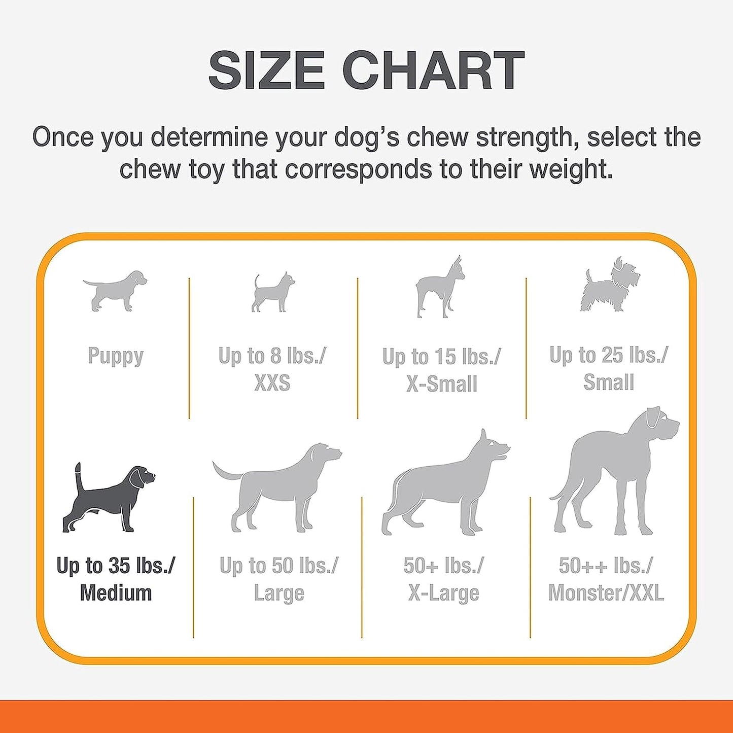 Nylabone Dura Chew Wishbone Medium