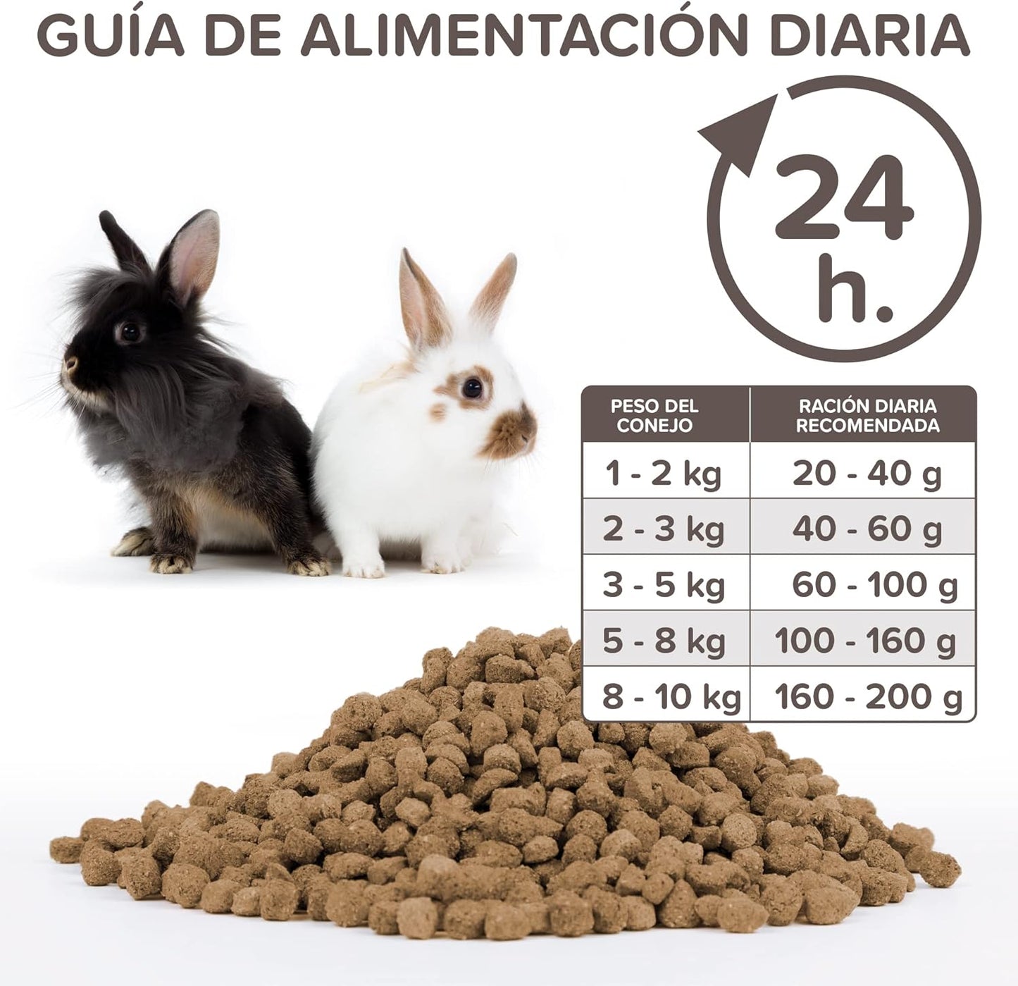 Beaphar Care Plus Rabbit 1.5kg