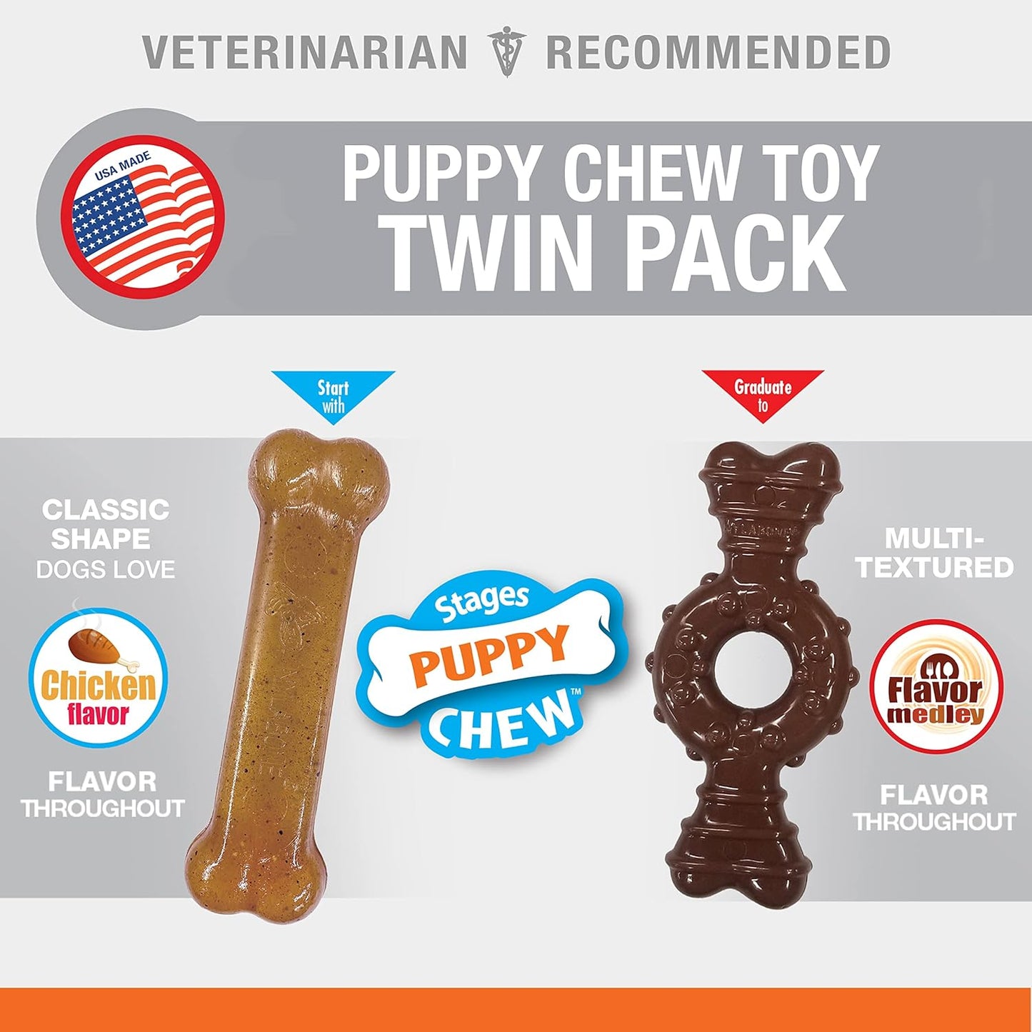 Nylabone Ringbone & Bone Twin Pack