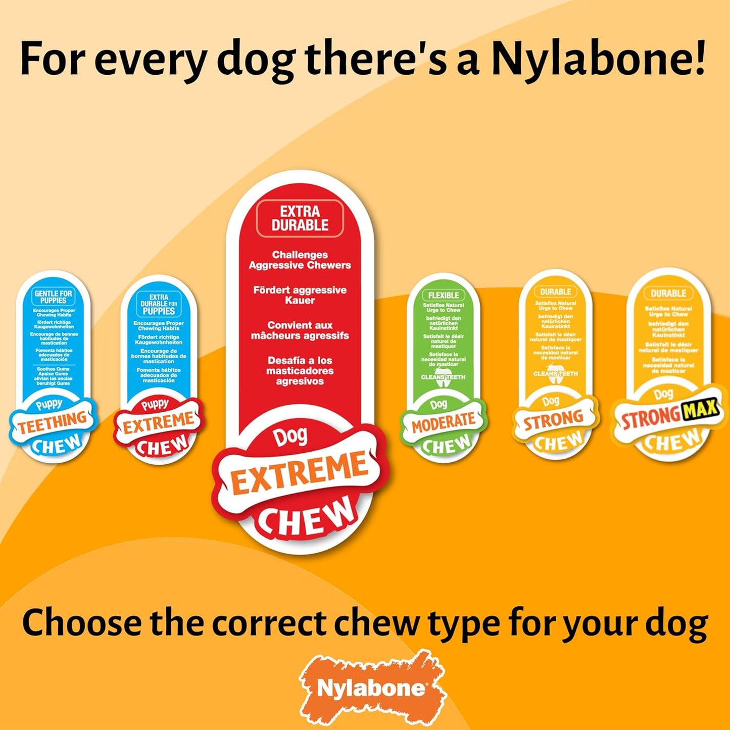 Nylabone Extreme Chew Rolley Bacon Large