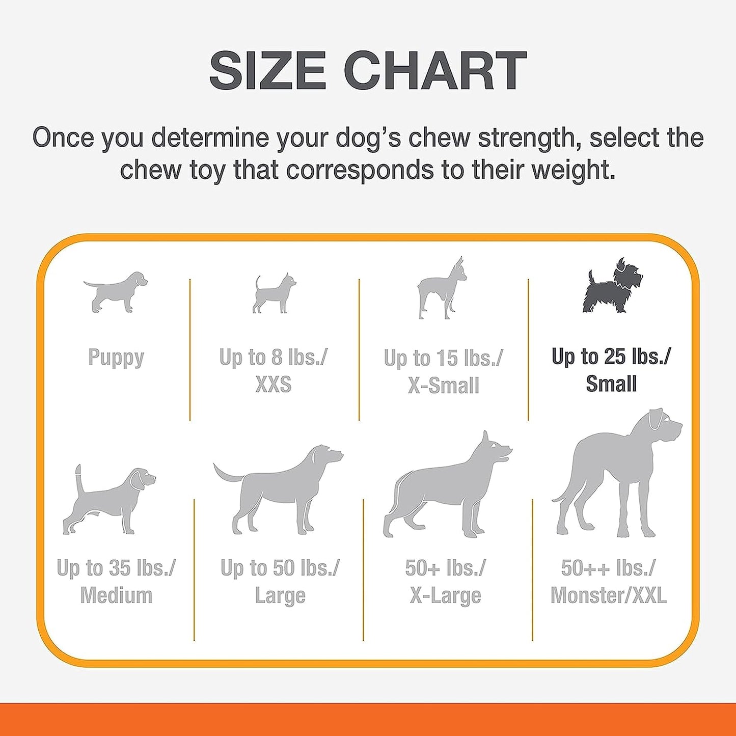 Nylabone Dura Chew Wishbone Small