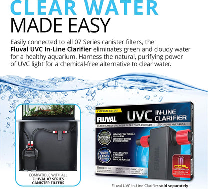 Fluval 107 External Filter