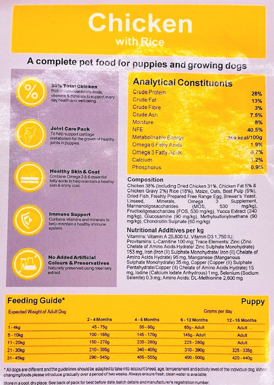 Adlingtons Premium Puppy Food 2kg