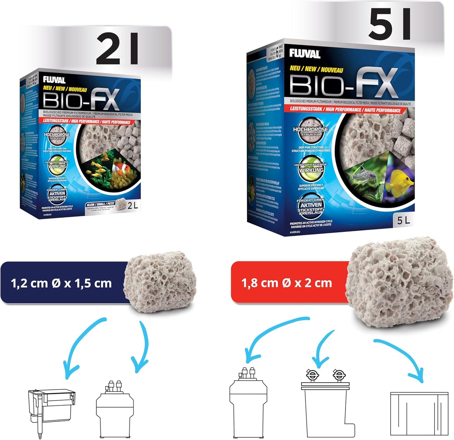 Fluval Bio Fx Filter Media 2Ltr