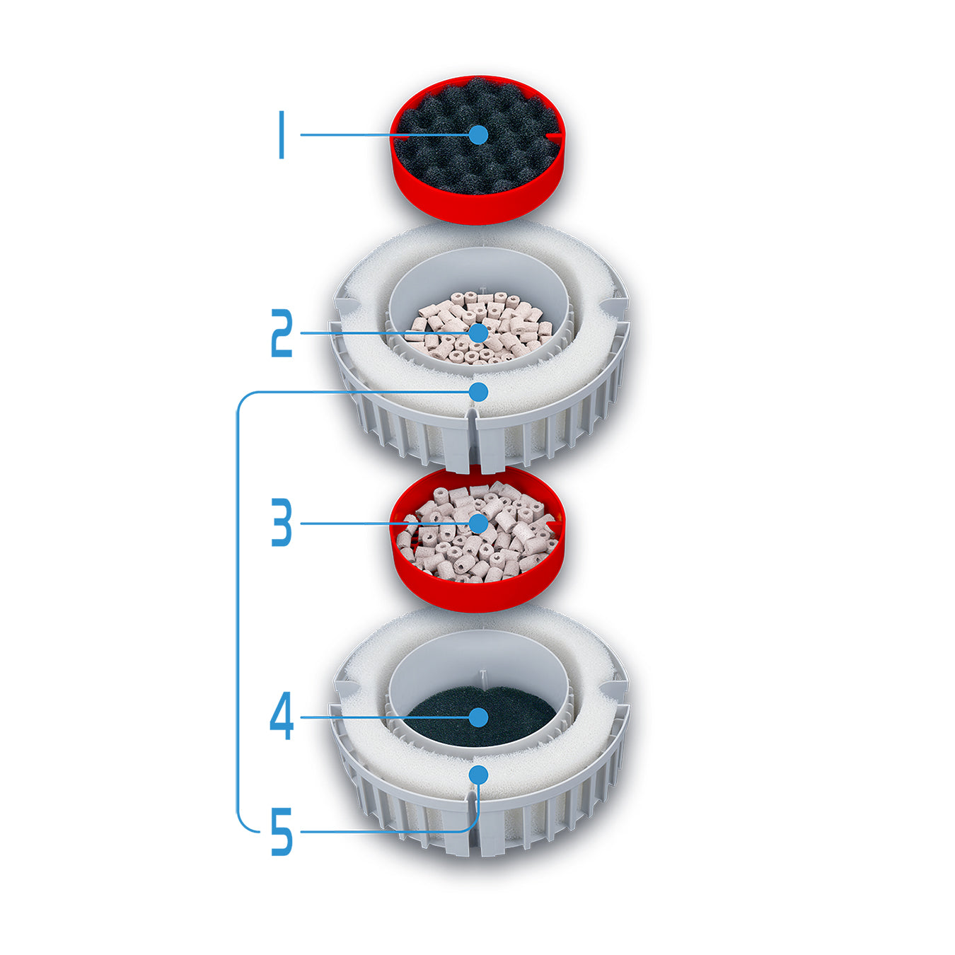 Fluval FX4 External Filter