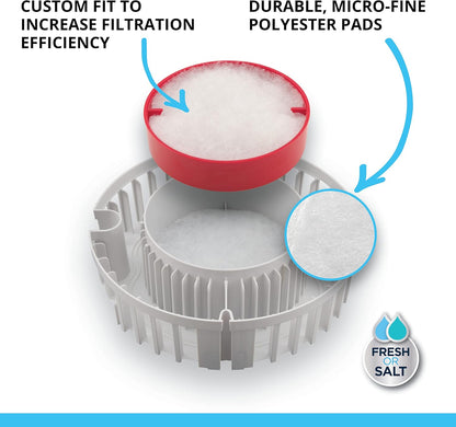 Fluval FX Quick Clear Fine Filter Pad